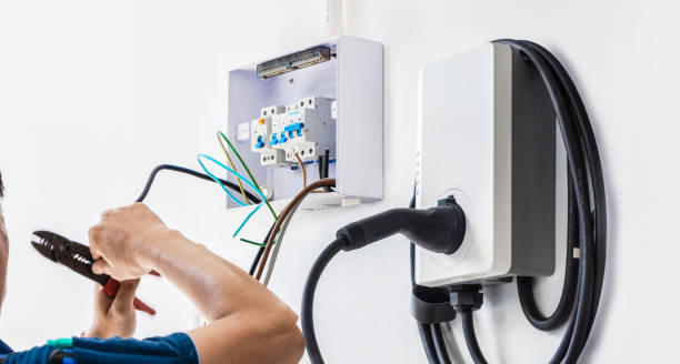 Best Electrical System Inspection  in Montclair, VA